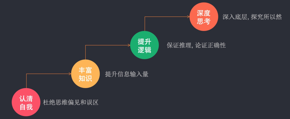 点击在新窗口中浏览原图
CTRL+鼠标滚轮放大或缩小