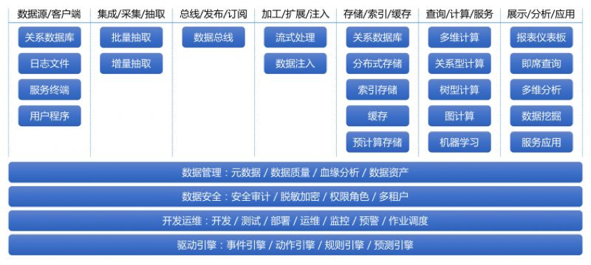 点击在新窗口中浏览原图
CTRL+鼠标滚轮放大或缩小