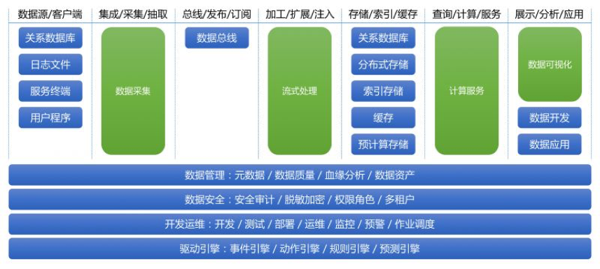 点击在新窗口中浏览原图
CTRL+鼠标滚轮放大或缩小