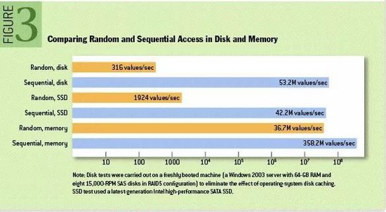 点击在新窗口中浏览原图
CTRL+鼠标滚轮放大或缩小