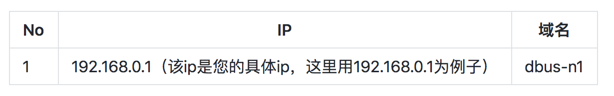 点击在新窗口中浏览原图
CTRL+鼠标滚轮放大或缩小