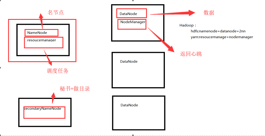 点击在新窗口中浏览原图
CTRL+鼠标滚轮放大或缩小