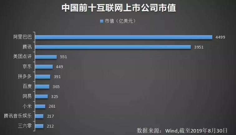 点击在新窗口中浏览原图
CTRL+鼠标滚轮放大或缩小
