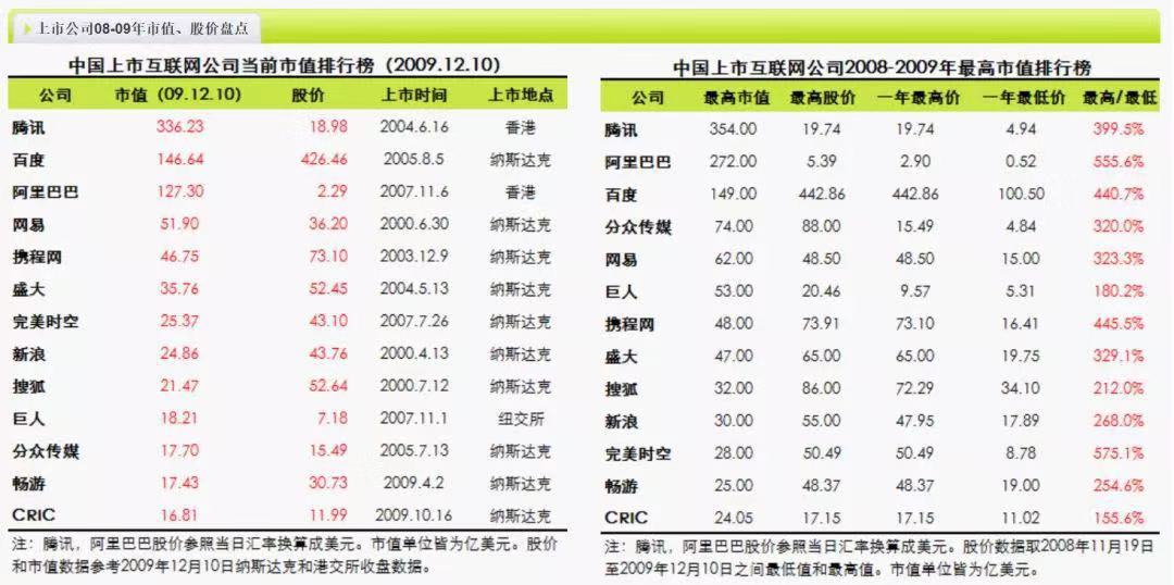 点击在新窗口中浏览原图
CTRL+鼠标滚轮放大或缩小