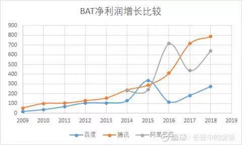 点击在新窗口中浏览原图
CTRL+鼠标滚轮放大或缩小