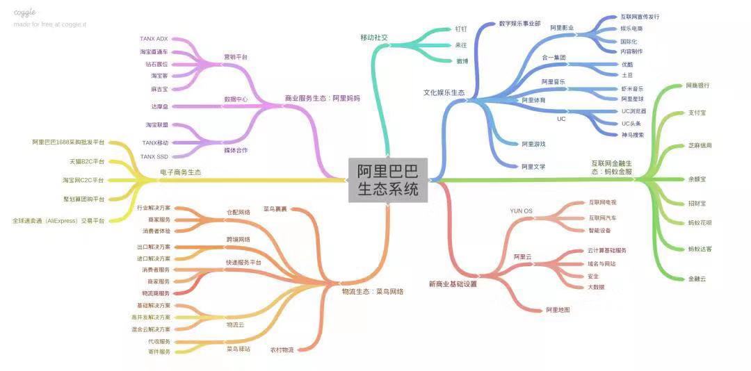 点击在新窗口中浏览原图
CTRL+鼠标滚轮放大或缩小