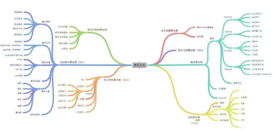 点击在新窗口中浏览原图
CTRL+鼠标滚轮放大或缩小