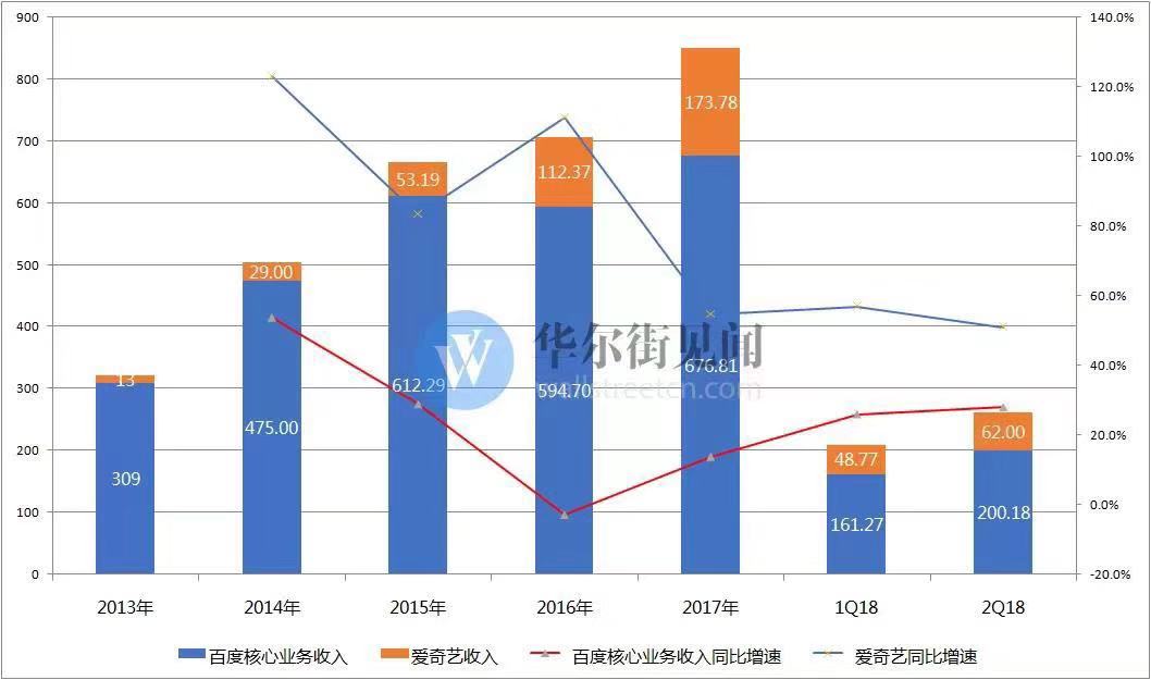 点击在新窗口中浏览原图
CTRL+鼠标滚轮放大或缩小