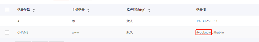 点击在新窗口中浏览原图
CTRL+鼠标滚轮放大或缩小