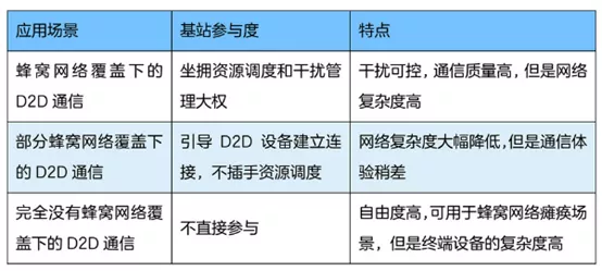点击在新窗口中浏览原图
CTRL+鼠标滚轮放大或缩小