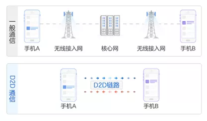 点击在新窗口中浏览原图
CTRL+鼠标滚轮放大或缩小