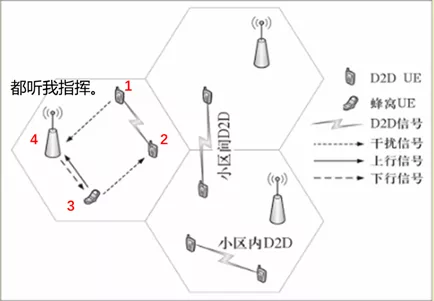 点击在新窗口中浏览原图
CTRL+鼠标滚轮放大或缩小