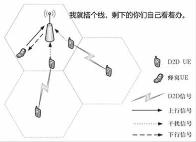 点击在新窗口中浏览原图
CTRL+鼠标滚轮放大或缩小