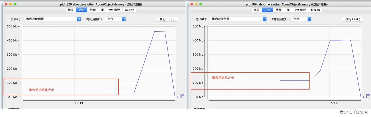 点击在新窗口中浏览原图
CTRL+鼠标滚轮放大或缩小