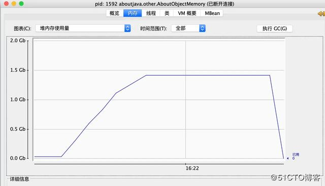 点击在新窗口中浏览原图
CTRL+鼠标滚轮放大或缩小
