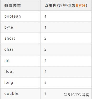 点击在新窗口中浏览原图
CTRL+鼠标滚轮放大或缩小