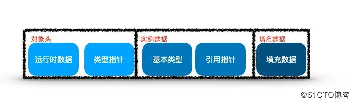 点击在新窗口中浏览原图
CTRL+鼠标滚轮放大或缩小
