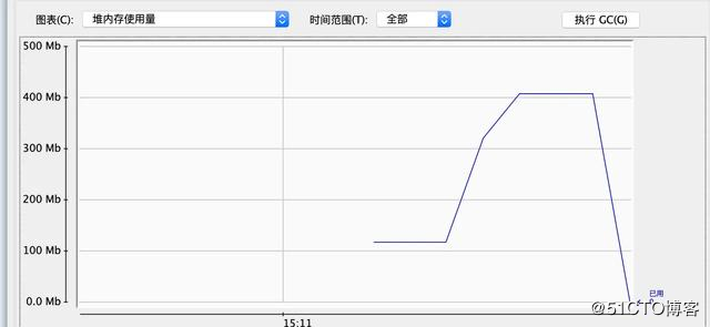 点击在新窗口中浏览原图
CTRL+鼠标滚轮放大或缩小