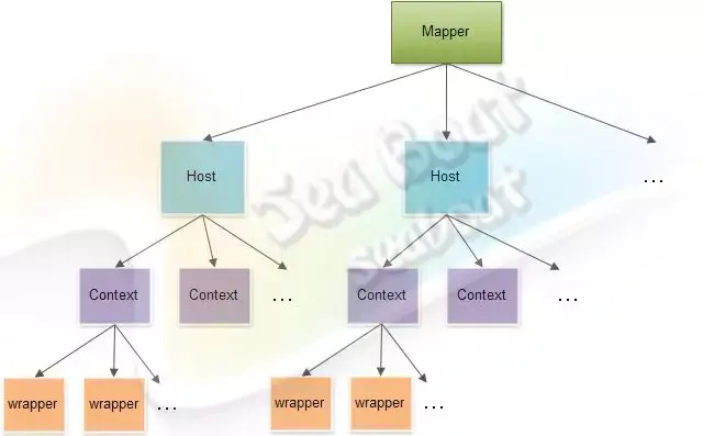 点击在新窗口中浏览原图
CTRL+鼠标滚轮放大或缩小