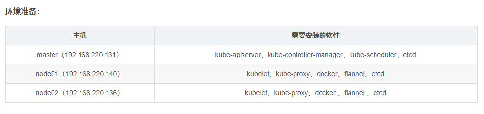 点击在新窗口中浏览原图
CTRL+鼠标滚轮放大或缩小
