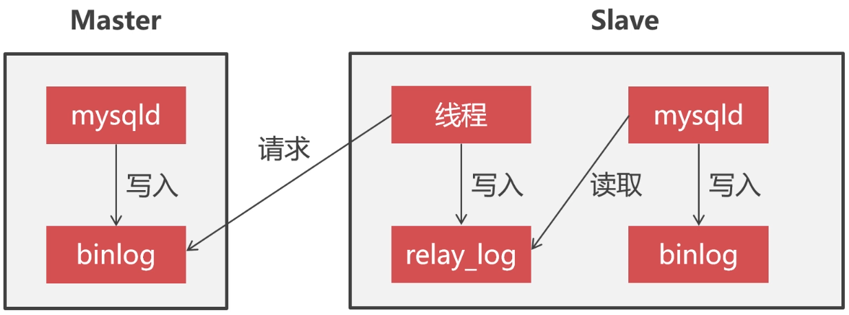 点击在新窗口中浏览原图
CTRL+鼠标滚轮放大或缩小