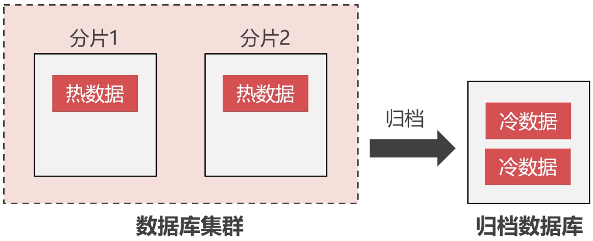 点击在新窗口中浏览原图
CTRL+鼠标滚轮放大或缩小