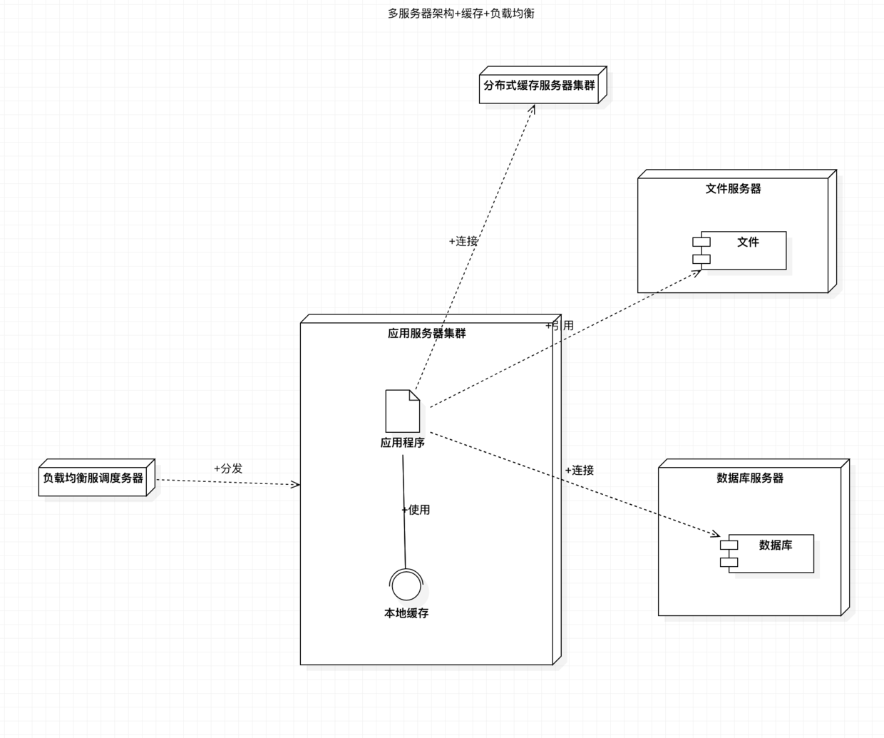 点击在新窗口中浏览原图
CTRL+鼠标滚轮放大或缩小