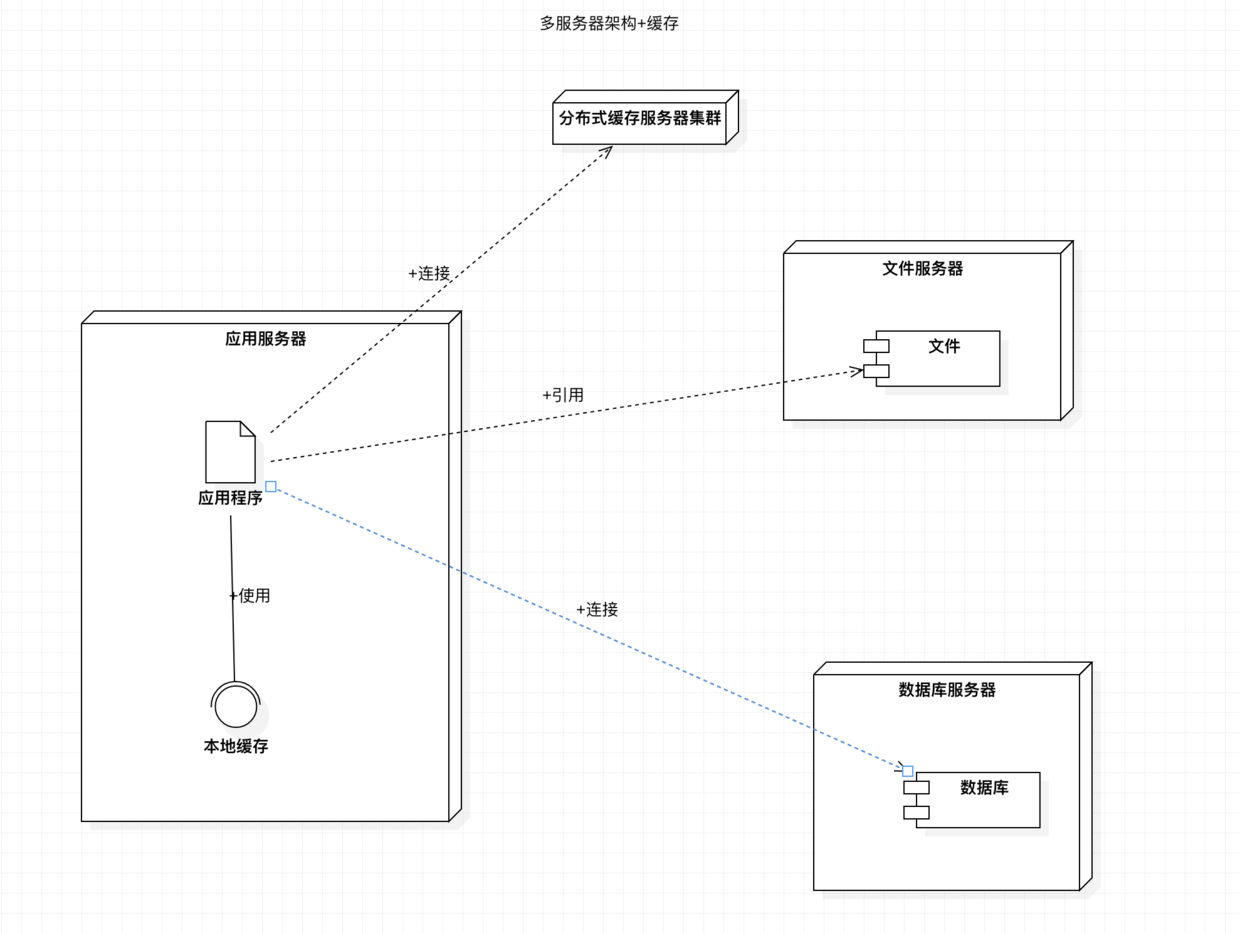 点击在新窗口中浏览原图
CTRL+鼠标滚轮放大或缩小