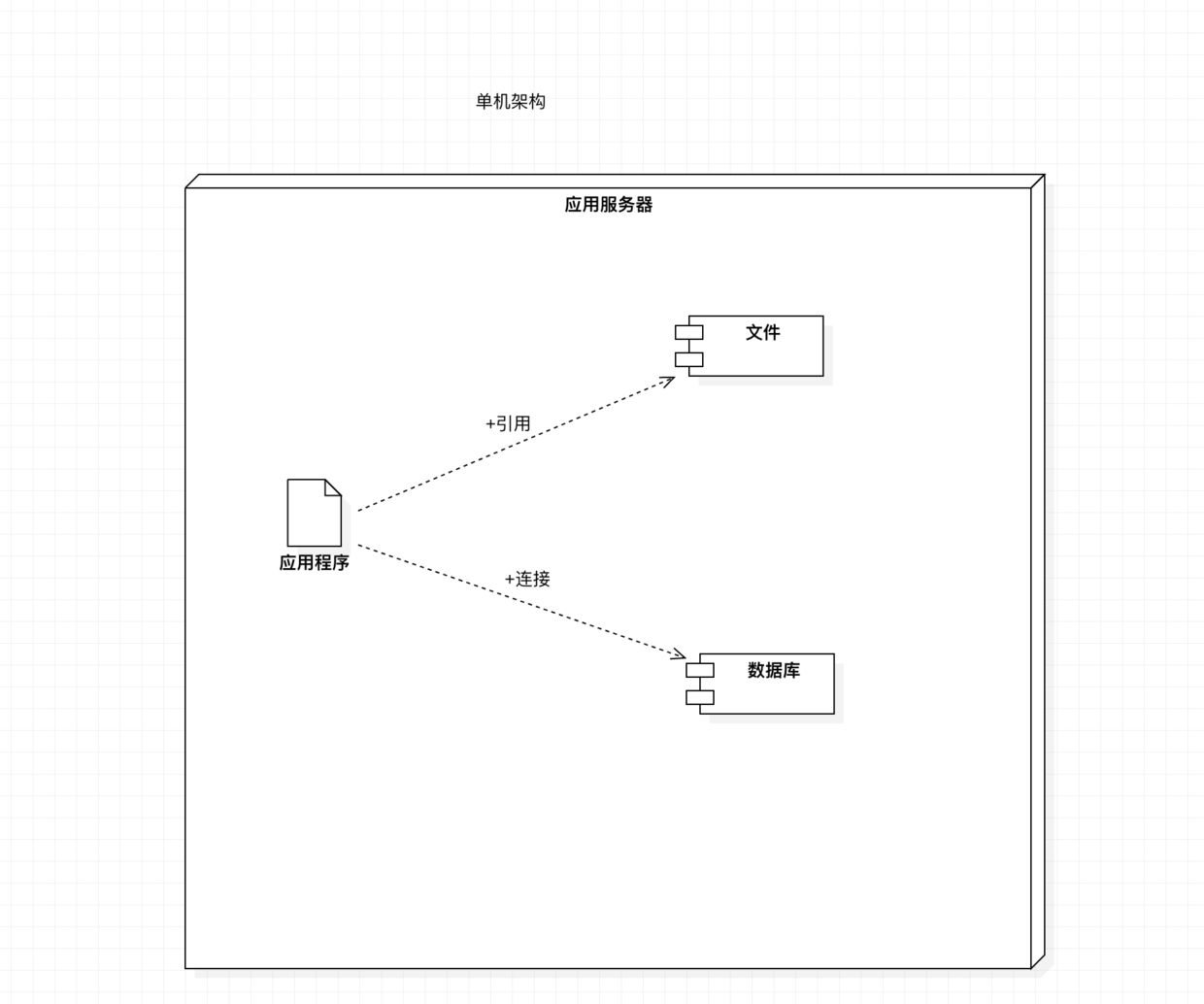 点击在新窗口中浏览原图
CTRL+鼠标滚轮放大或缩小