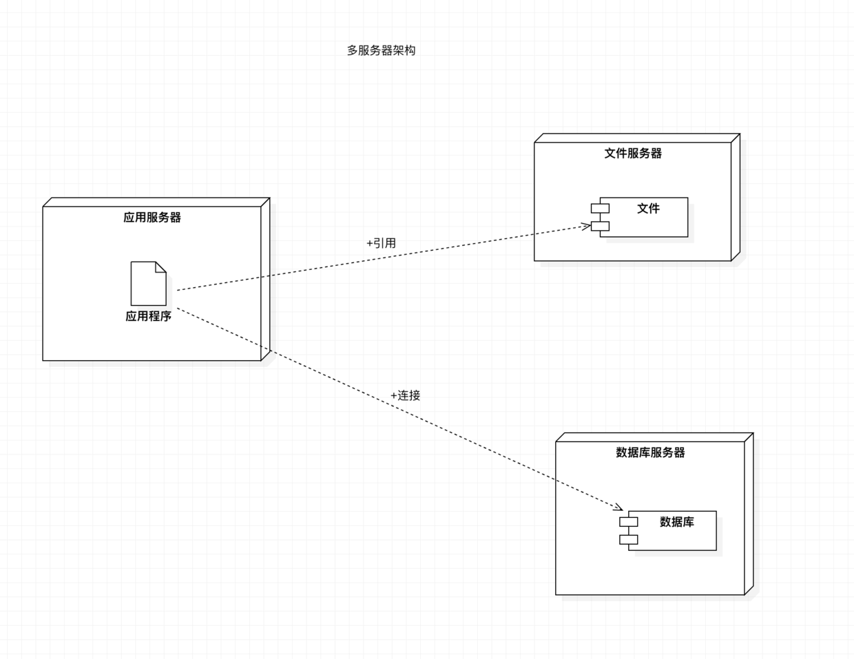 点击在新窗口中浏览原图
CTRL+鼠标滚轮放大或缩小