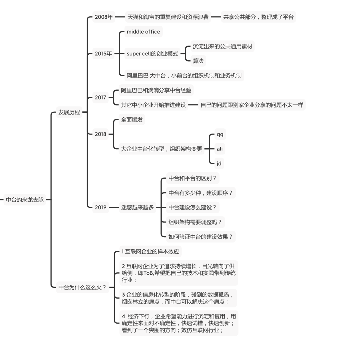 点击在新窗口中浏览原图
CTRL+鼠标滚轮放大或缩小