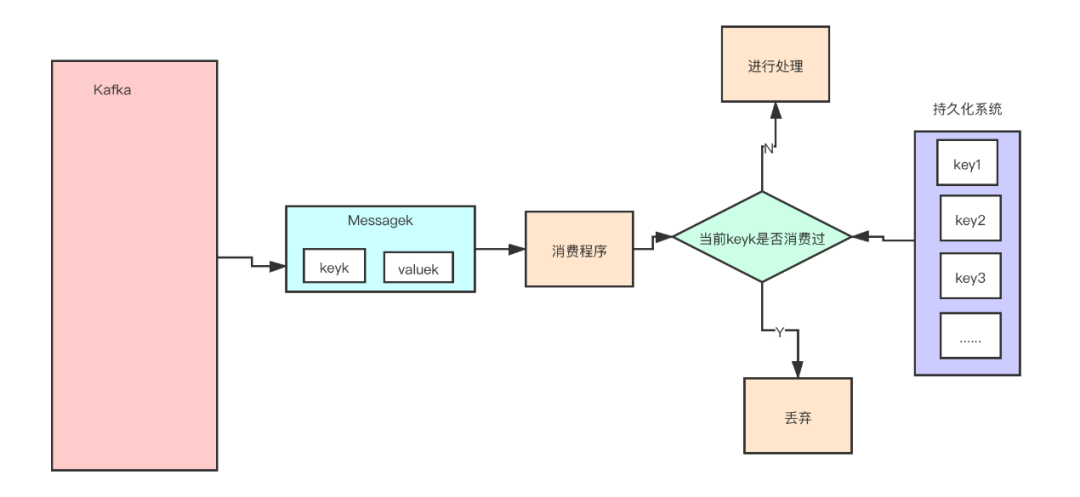 点击在新窗口中浏览原图
CTRL+鼠标滚轮放大或缩小