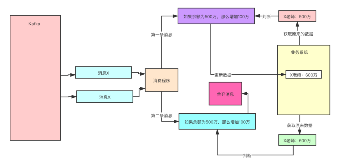 点击在新窗口中浏览原图
CTRL+鼠标滚轮放大或缩小