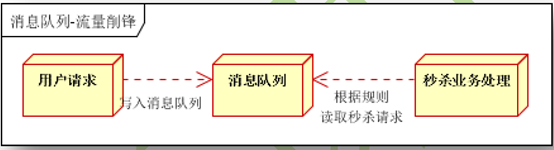 点击在新窗口中浏览原图
CTRL+鼠标滚轮放大或缩小