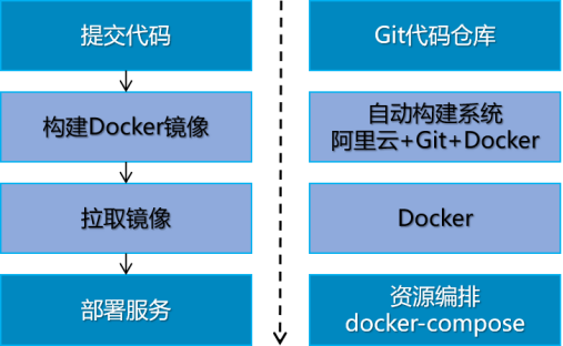 点击在新窗口中浏览原图
CTRL+鼠标滚轮放大或缩小