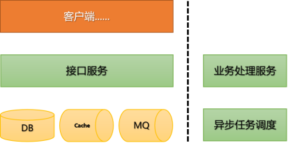 点击在新窗口中浏览原图
CTRL+鼠标滚轮放大或缩小