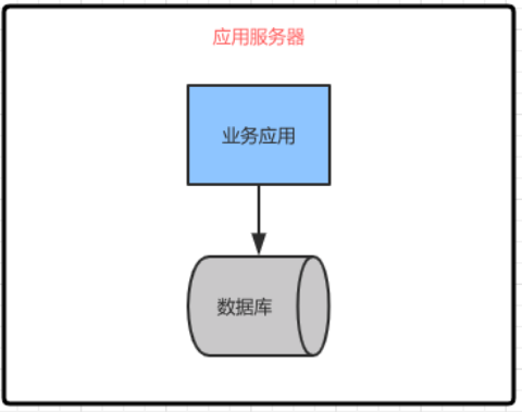 点击在新窗口中浏览原图
CTRL+鼠标滚轮放大或缩小