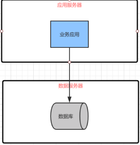点击在新窗口中浏览原图
CTRL+鼠标滚轮放大或缩小