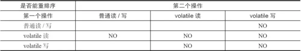 点击在新窗口中浏览原图
CTRL+鼠标滚轮放大或缩小