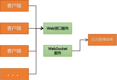 点击在新窗口中浏览原图
CTRL+鼠标滚轮放大或缩小