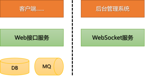 点击在新窗口中浏览原图
CTRL+鼠标滚轮放大或缩小