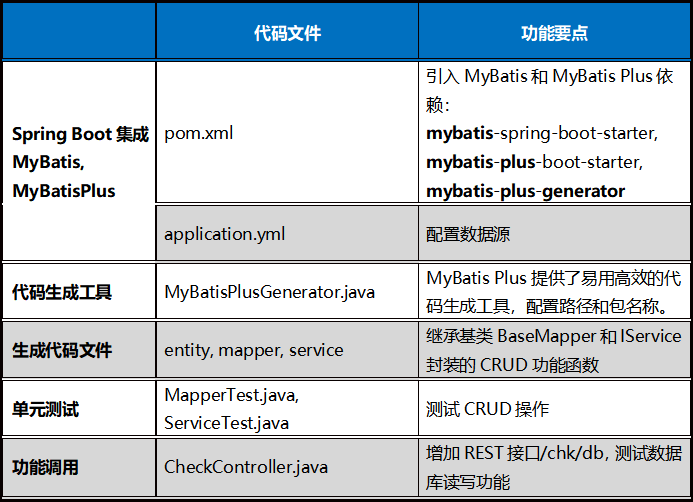 点击在新窗口中浏览原图
CTRL+鼠标滚轮放大或缩小