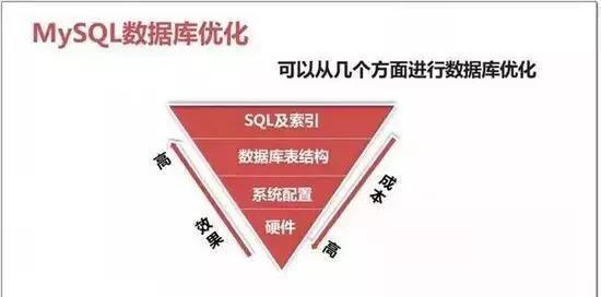 点击在新窗口中浏览原图
CTRL+鼠标滚轮放大或缩小