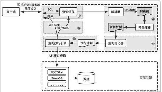 点击在新窗口中浏览原图
CTRL+鼠标滚轮放大或缩小