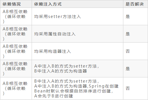 点击在新窗口中浏览原图
CTRL+鼠标滚轮放大或缩小