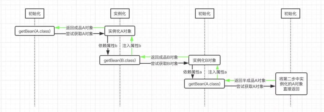 点击在新窗口中浏览原图
CTRL+鼠标滚轮放大或缩小