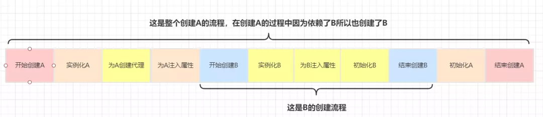 点击在新窗口中浏览原图
CTRL+鼠标滚轮放大或缩小