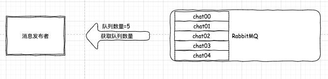 点击在新窗口中浏览原图
CTRL+鼠标滚轮放大或缩小