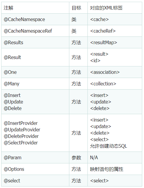 点击在新窗口中浏览原图
CTRL+鼠标滚轮放大或缩小