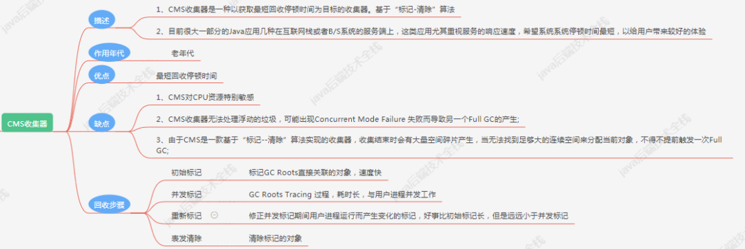 点击在新窗口中浏览原图
CTRL+鼠标滚轮放大或缩小
